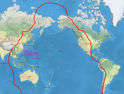 Global Resource Unit - The Pacific Rim